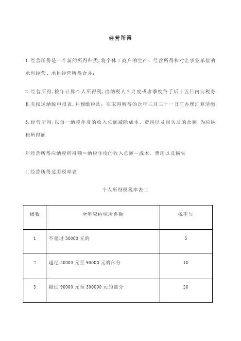 个人所得税生产经营所得及税率表