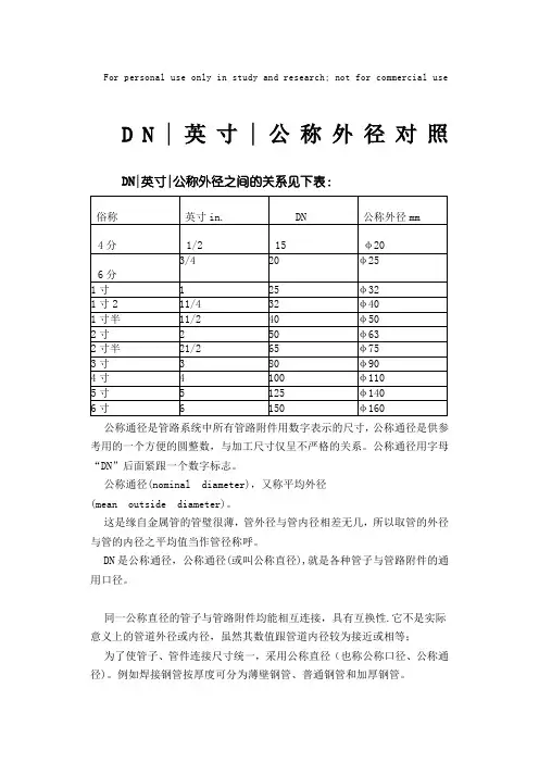 DN与英寸对照表