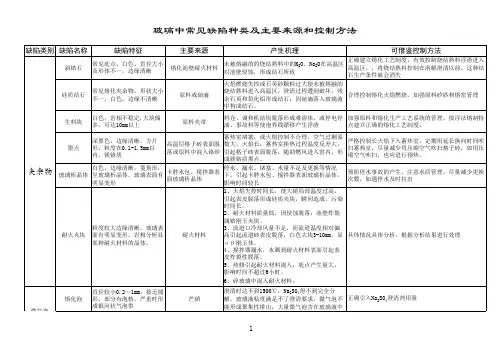 玻璃常见缺陷