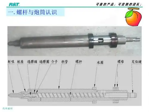 注塑机台螺杆知识