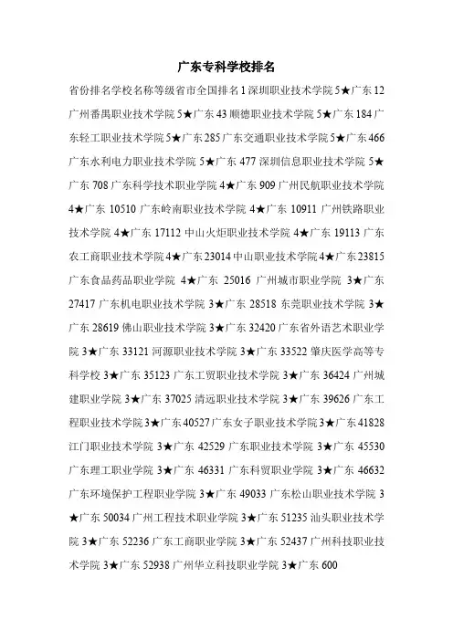 广东专科学校排名