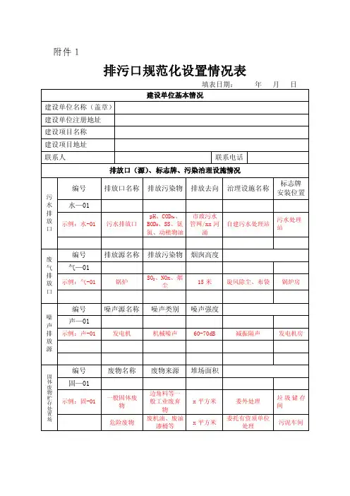 排污口规范化设置情况表