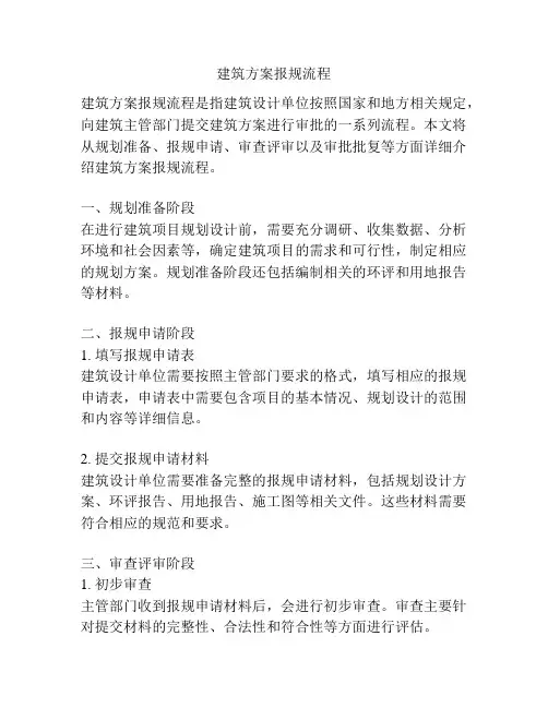 建筑方案报规流程