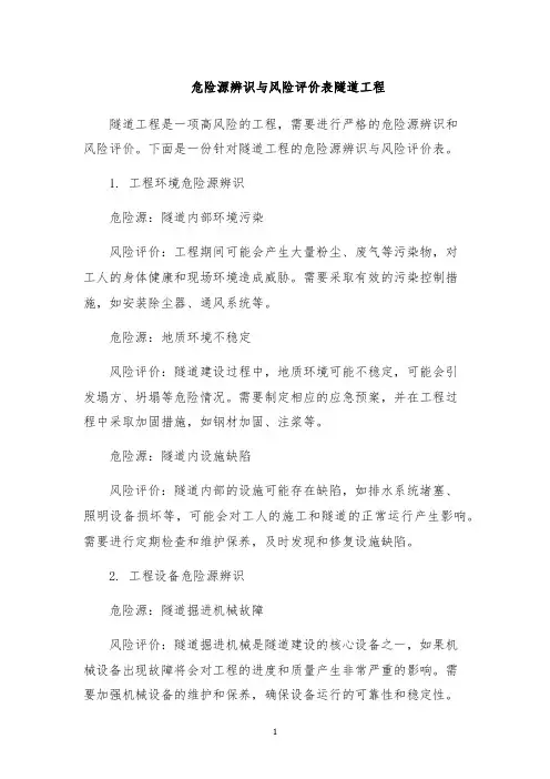危险源辨识与风险评价表隧道工程