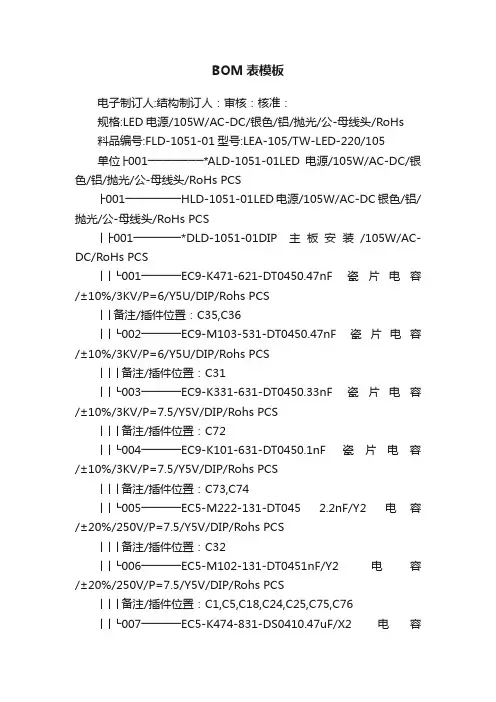 BOM表模板