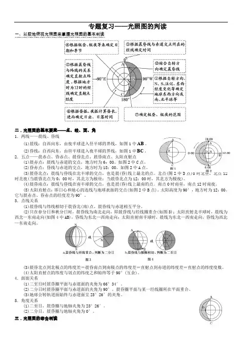 专题复习光照图的判读
