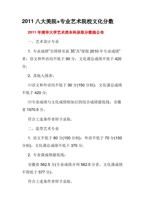 八大美院录取线