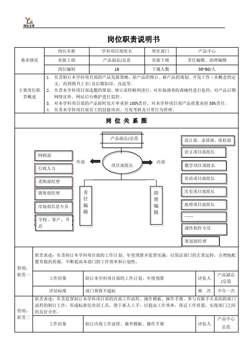 岗位说明书——项目组长