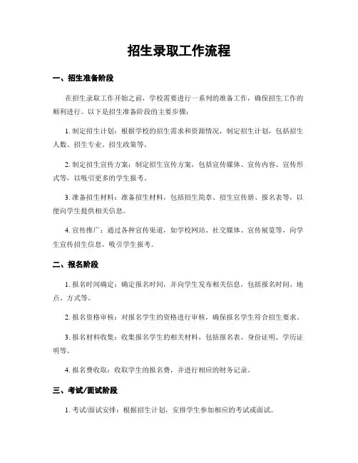 招生录取工作流程