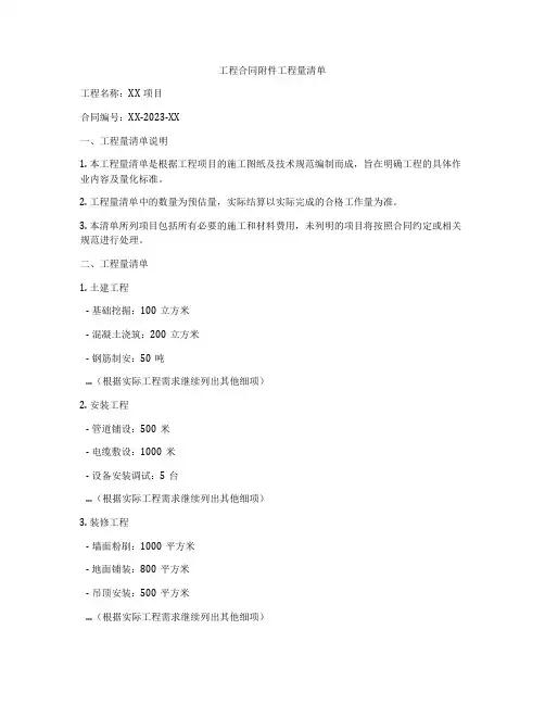 工程合同附件工程量清单