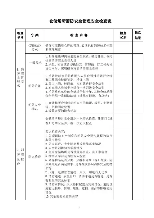 仓储消防安全管理安全检查表