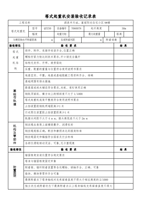 塔式起重机安装验收记录表(综合验收表)