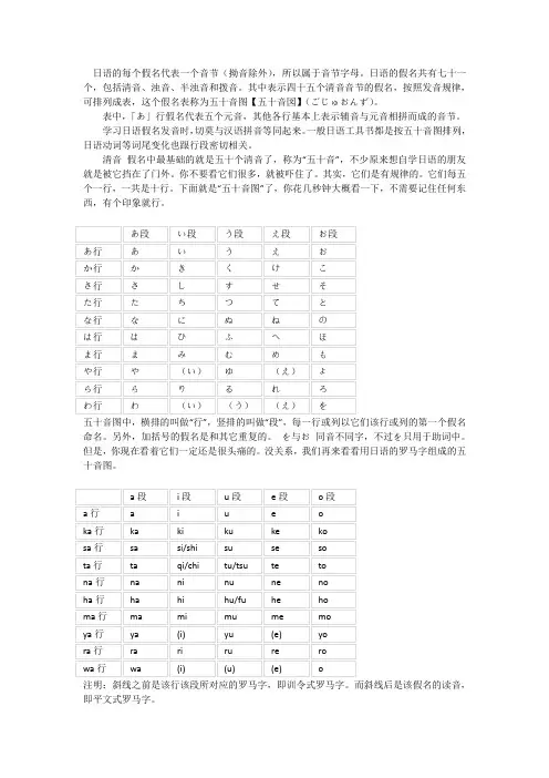 日语五十音图