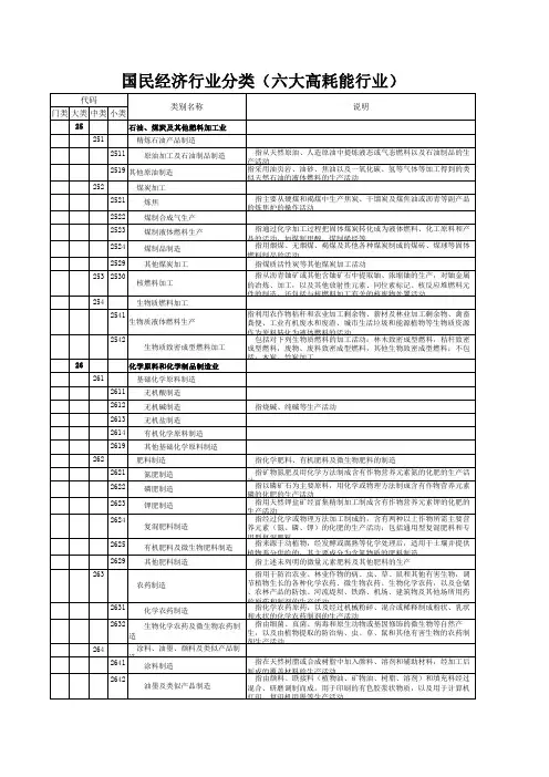 国民经济行业分类(六大高耗能行业)