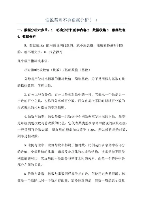 谁说菜鸟不会数据分析(一)
