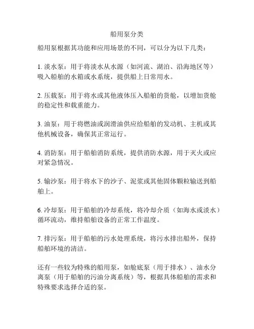 船用泵分类
