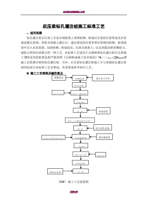 后压浆钻孔灌注桩施工标准工艺