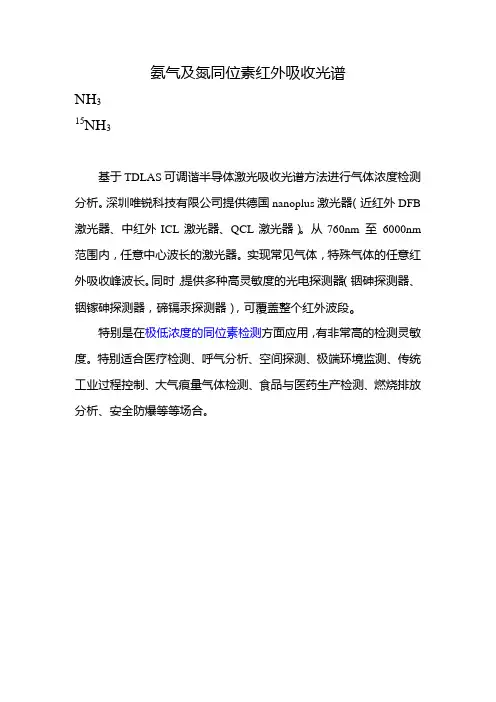 氨气及氮同位素红外吸收光谱