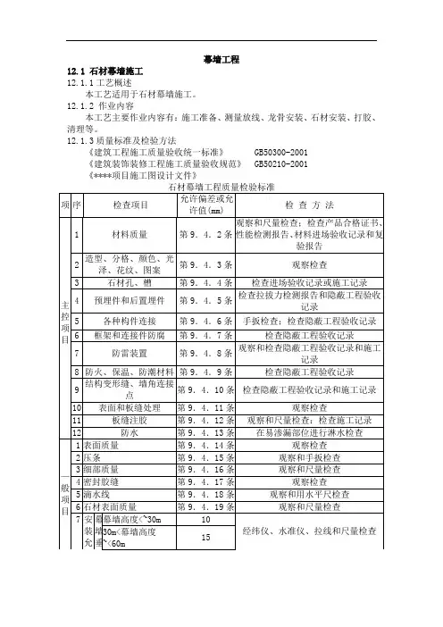 幕墙工程作业指导书