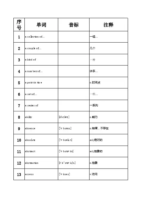 软件开发常用的单词(每天30个、配例句)