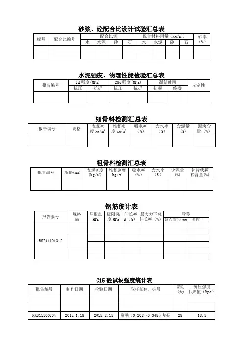 原材料及中间产品统计表格