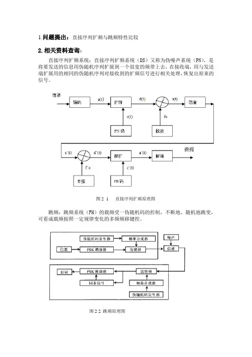 直扩与跳频比较