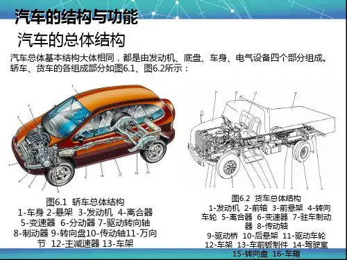 汽车的结构与功能