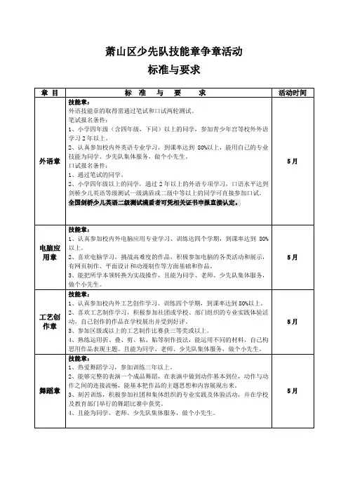 萧山区少先队技能章争章活动