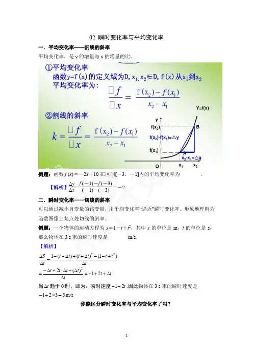 02 瞬时变化率与平均变化率
