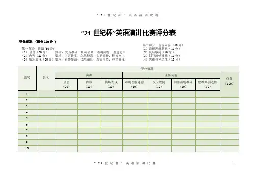 21世纪杯英语演讲比赛评分表