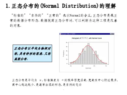 正态分布的种类