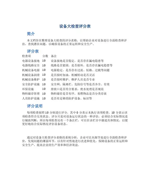 设备大检查评分表