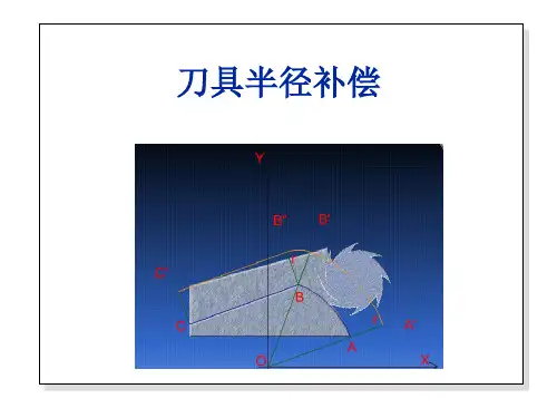 (数控机床设计)4.2刀具半径补偿