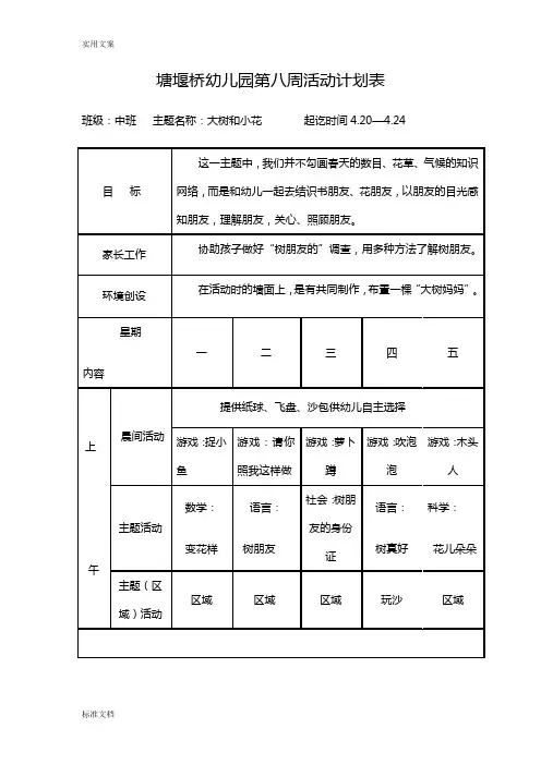 中班班第二学期第八周周计划清单