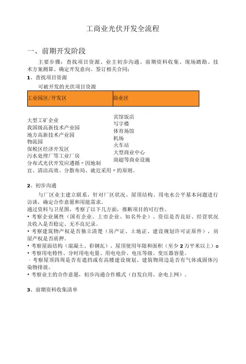 工商业光伏开发全流程