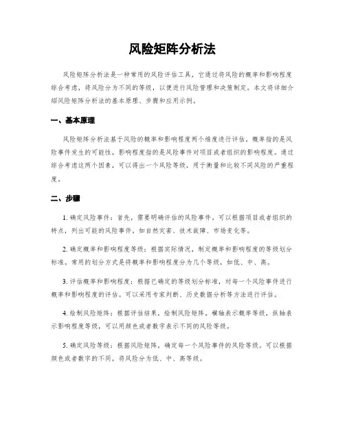 风险矩阵分析法
