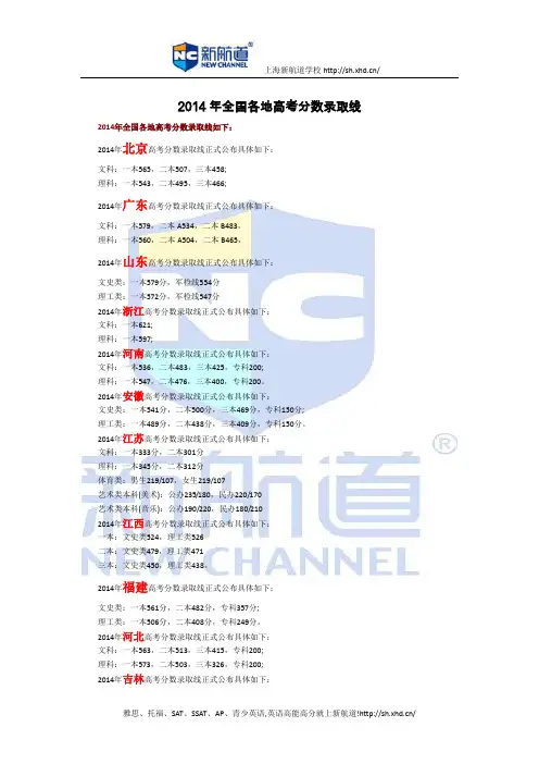 2014年全国各地高考成绩查询