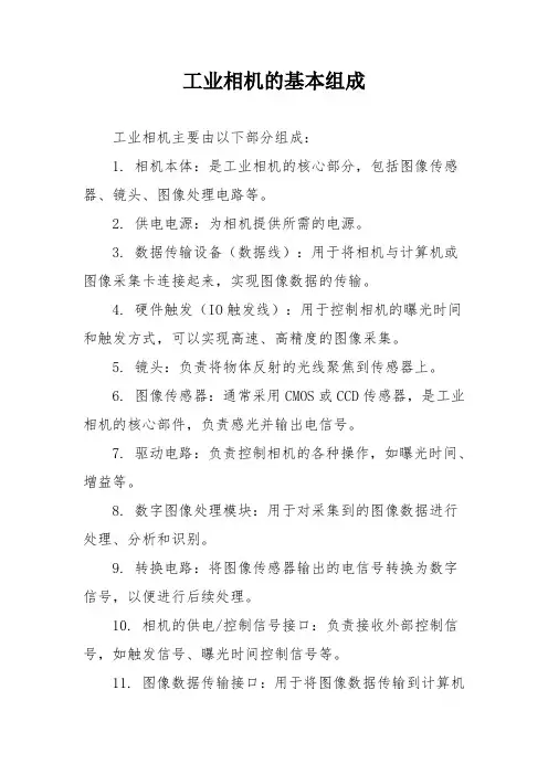 工业相机的基本组成
