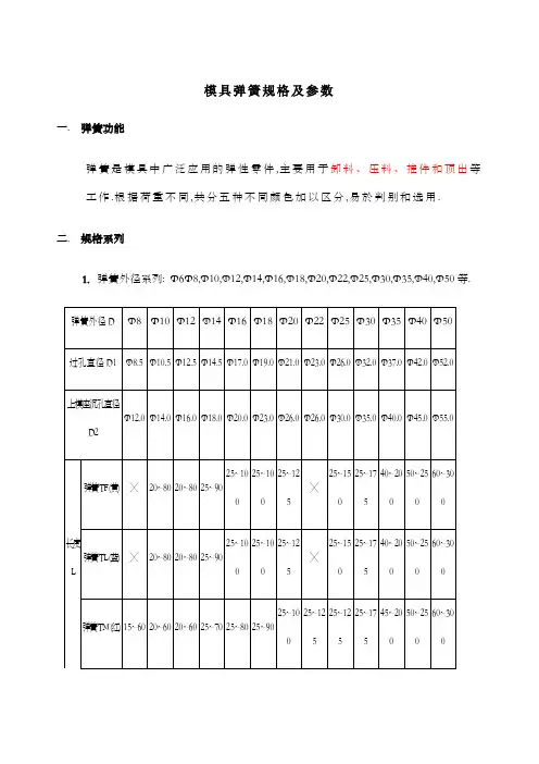 模具弹簧规格及参数