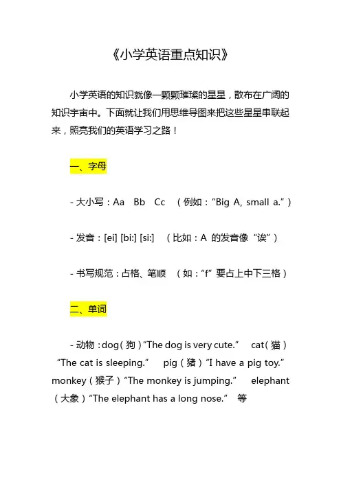 小学英语重点知识思维导图