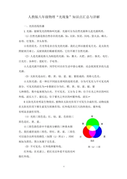 人教版八年级物理光现象知识点汇总与详解