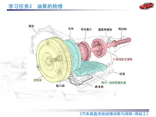 自动变速器油泵的检修see.ppt