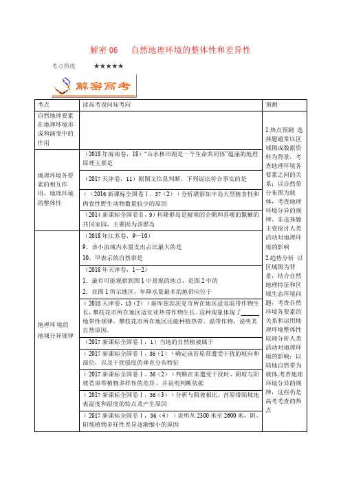 解密06  自然地理环境的整体性和差异性