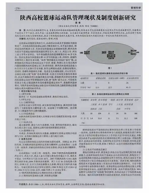 陕西高校篮球运动队管理现状及制度创新研究