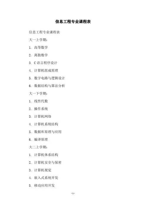 信息工程专业课程表