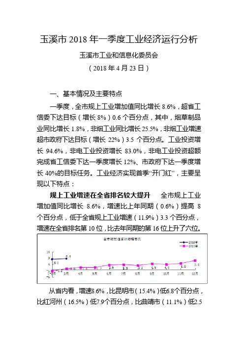 玉溪2018年一季度工业经济运行分析