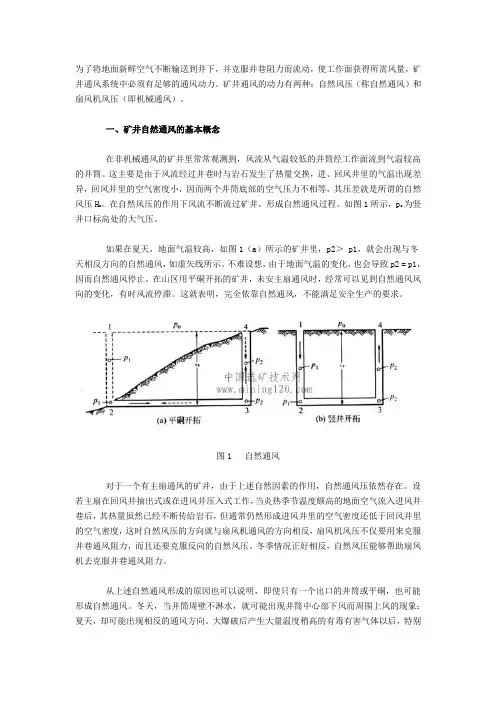 自然风压