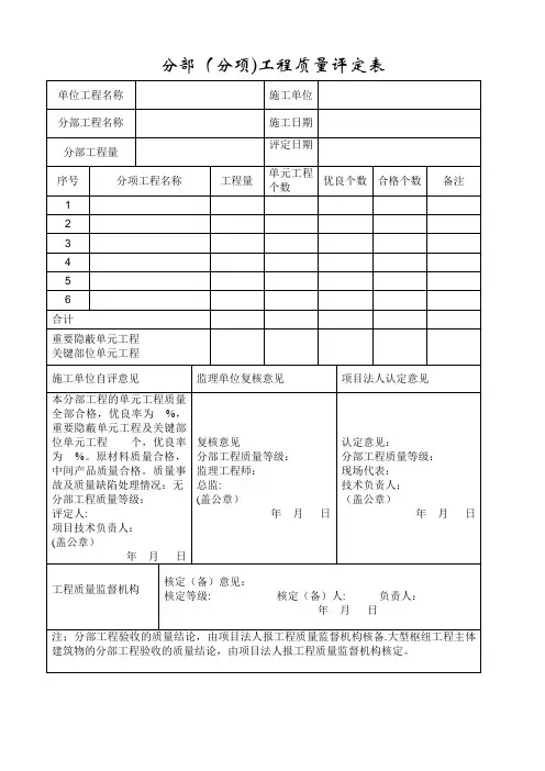 分部(分项)工程质量评定表