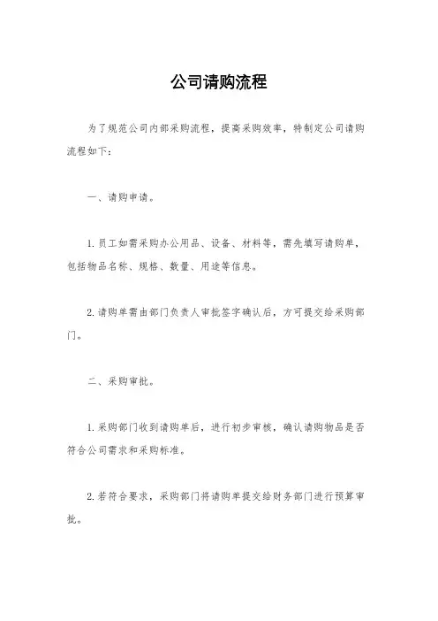 公司请购流程