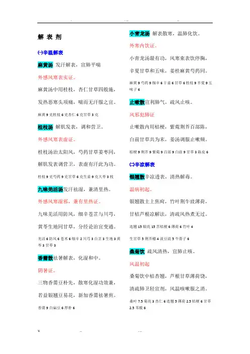 考研方剂学歌诀
